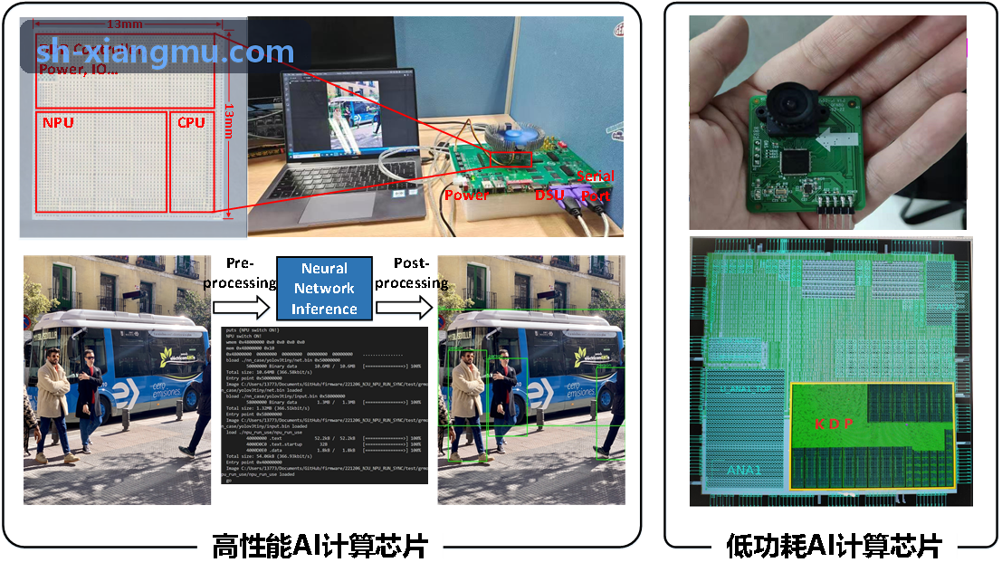J9九游企微私域生态建设